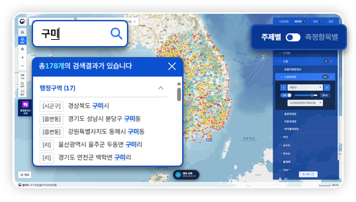 주제별 검색