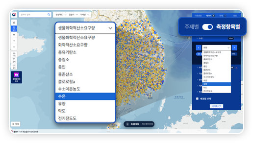 측정 항목별 검색