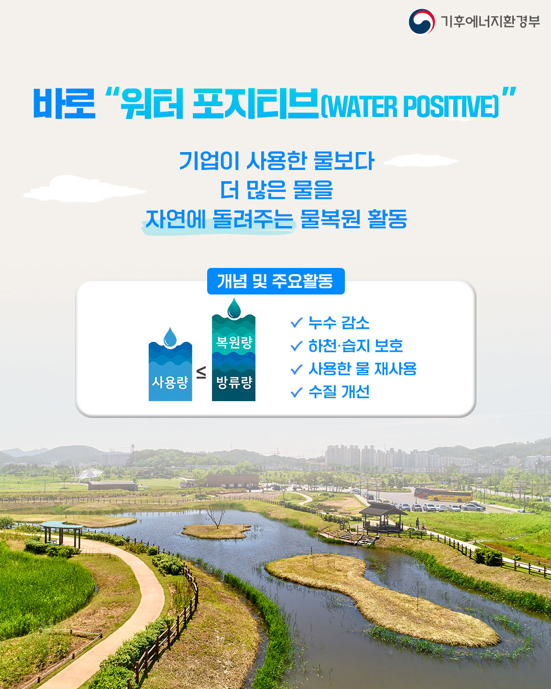 물복원 활동