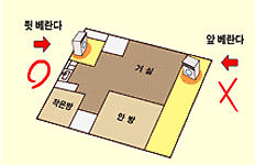 아파트 구조도