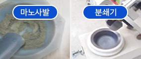 마노사발, 분쇄기