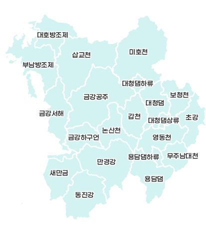 금강