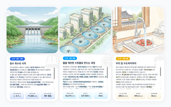 물의 여정 이야기